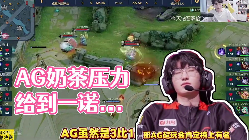 时表现出的 时表现出的